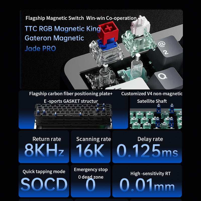 FL·ESPORTS GEO65HE Mechanical  - огляд і ціна Esports Gaming Kings