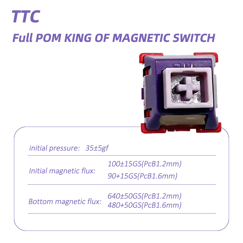 TTC Full POM King Of Magnetic  - огляд і ціна Esports Gaming Kings