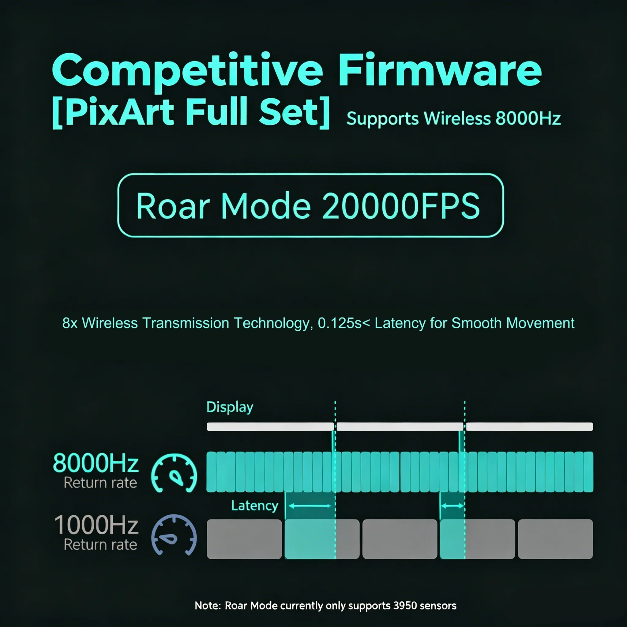 Incott 039 Pro PAW3950ES-KING  - огляд і ціна Esports Gaming Kings