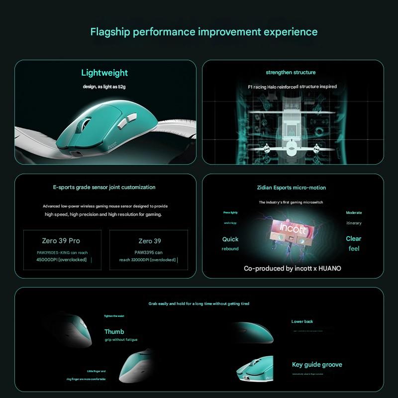 Incott 039/039Pro Three-mode M - огляд і ціна Esports Gaming Kings