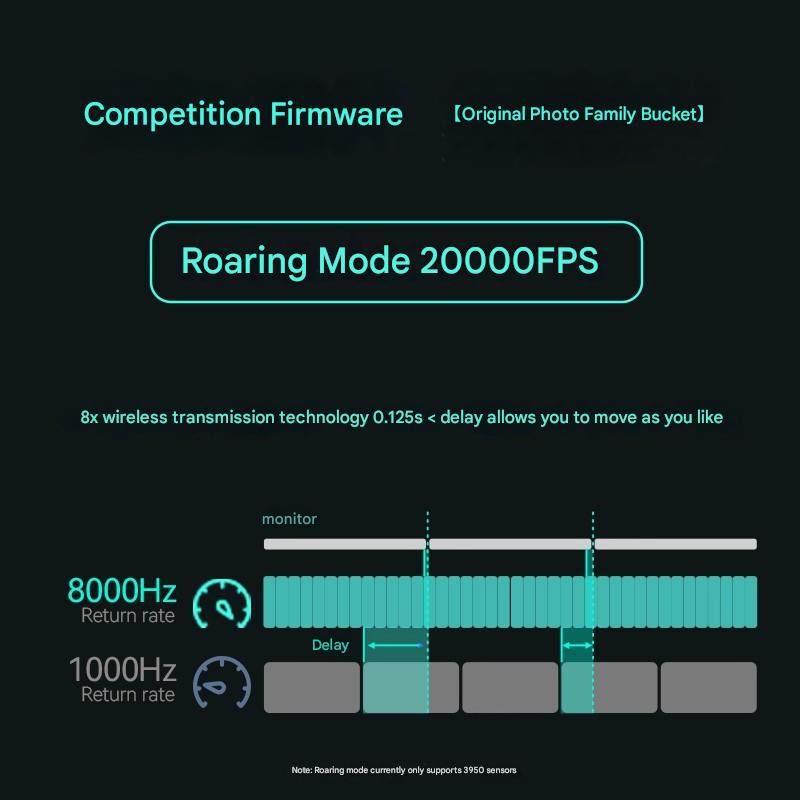 Incott 039/039Pro Three-mode M - огляд і ціна Esports Gaming Kings