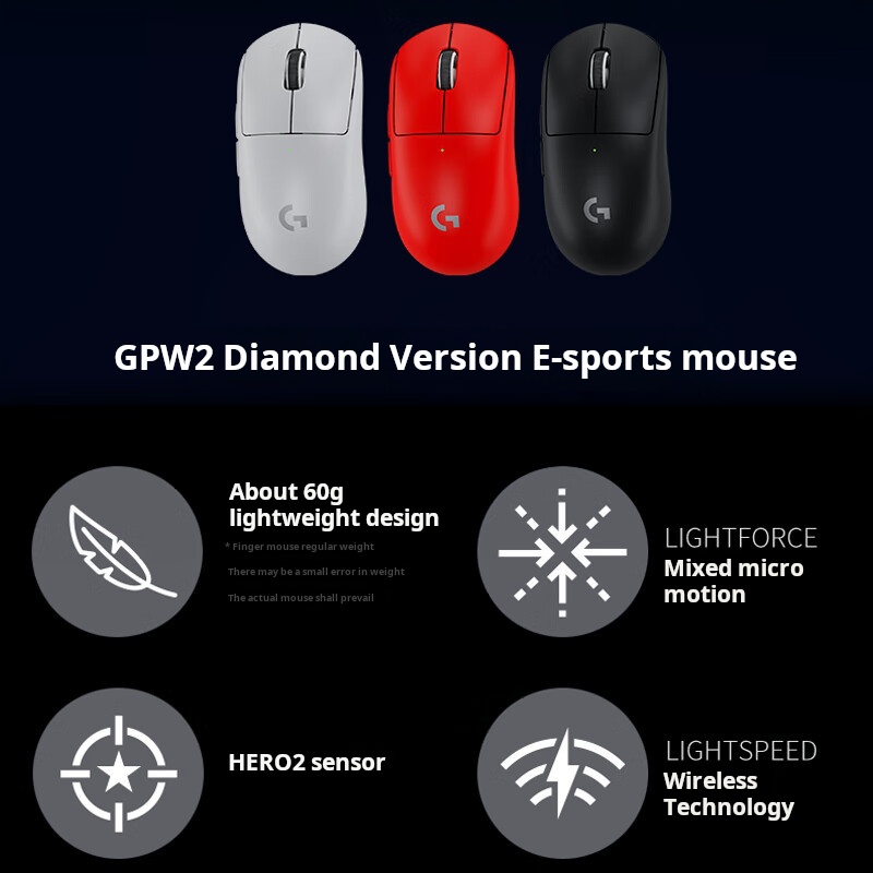 Original Logitech GPW2 SE King - огляд і ціна Esports Gaming Kings